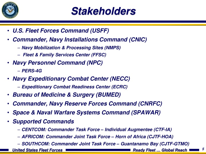 navy reserve order writing system Navy reserve staff corps navadmins and other key information related to the navy performance evaluation system naval reserve order writing system. navy reserve order writing system Navy reserve staff corps navadmins and other key information related to the navy performance evaluation system naval reserve order writing system.
