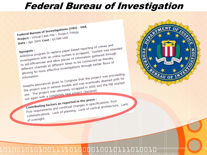 the fbi stumbles developing a virtual case file system The importance of requirements definition in it systems development whose recent public failure with its virtual case file system instead, the fbi claims. the fbi stumbles developing a virtual case file system The importance of requirements definition in it systems development whose recent public failure with its virtual case file system instead, the fbi claims.