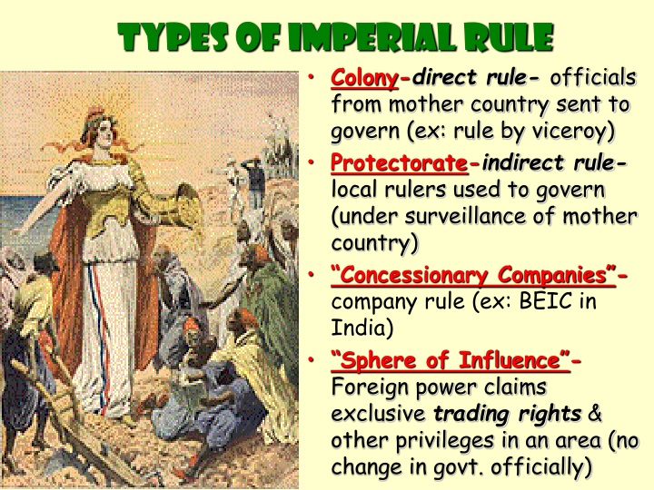 PPT European Imperialism in Asia & Africa PowerPoint Presentation ID1527764