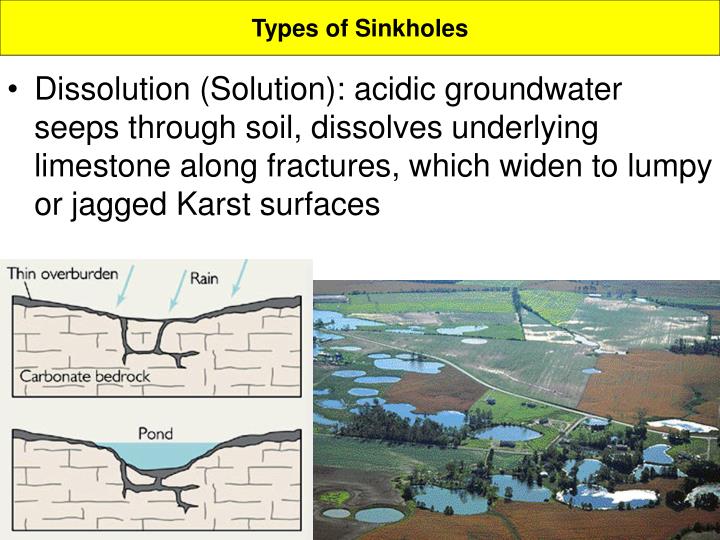 ppt-natural-hazards-and-disasters-chapter-9-sinkholes-land