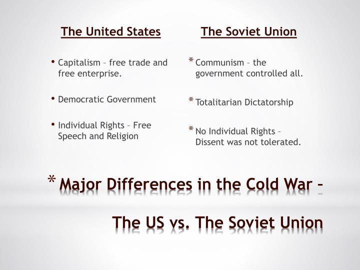 who was the united states against in the cold war and why is it called cold war, vs. a hot war who was the united states against in the cold war and why is it called cold war, vs. a hot war