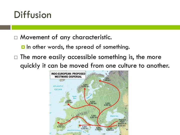Ppt - Human Geography Powerpoint Presentation