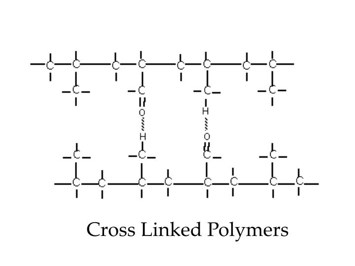 ppt natural and synthetic polymers powerpoint cross linked polymers