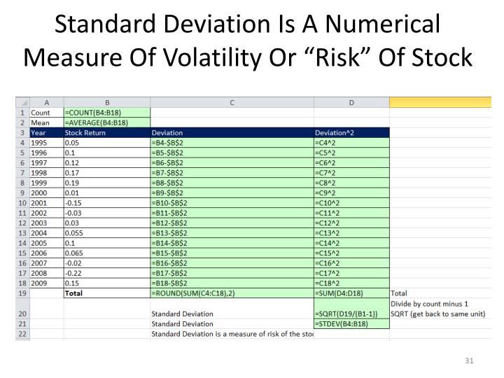 stock market returns mean standard deviation