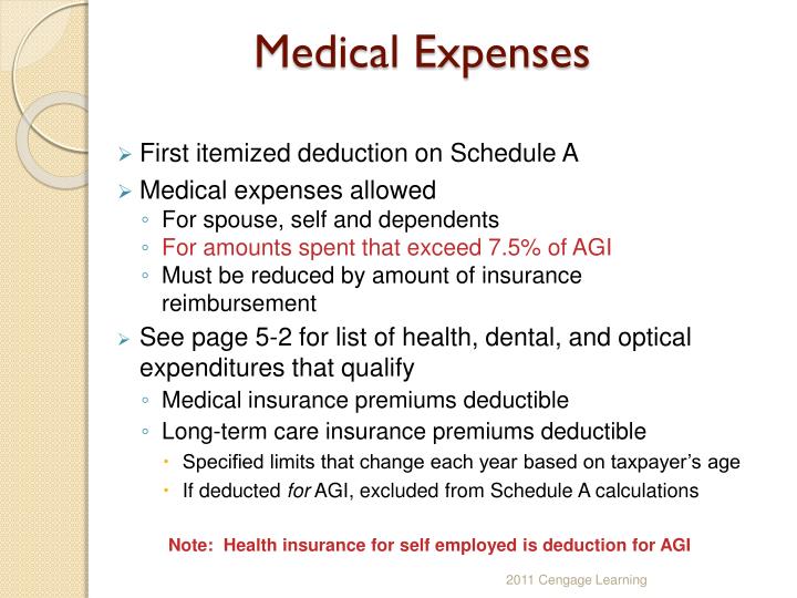 medical expense deduction medical expense deduction