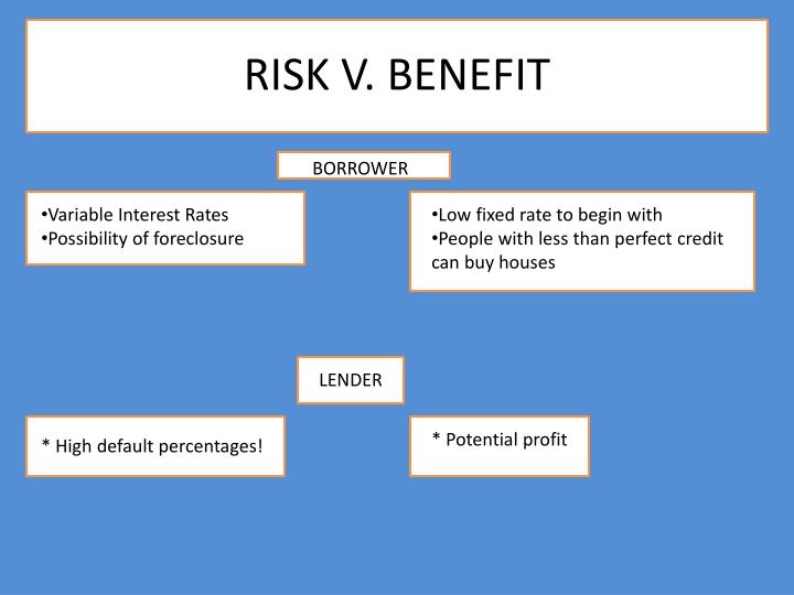 PPT - SUBPRIME MORTGAGE LOANS PowerPoint Presentation - ID:1545801
