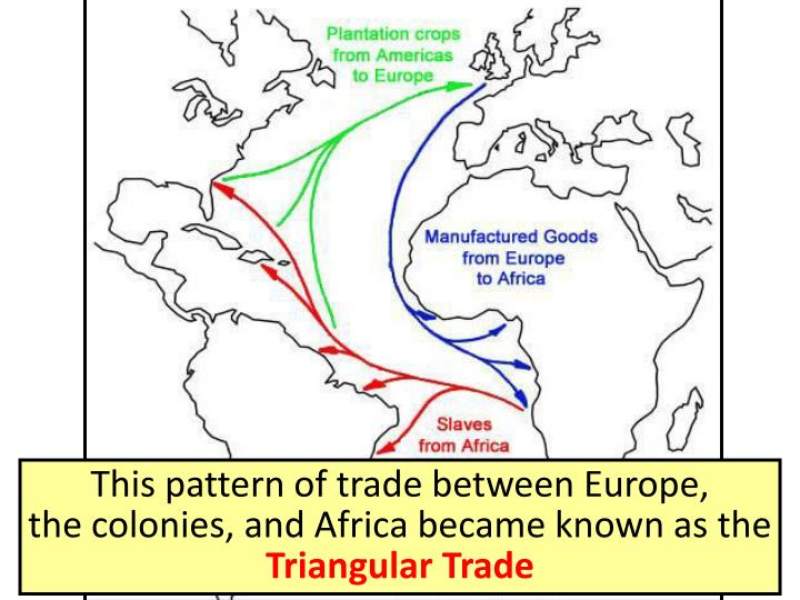 Triangular trade essay