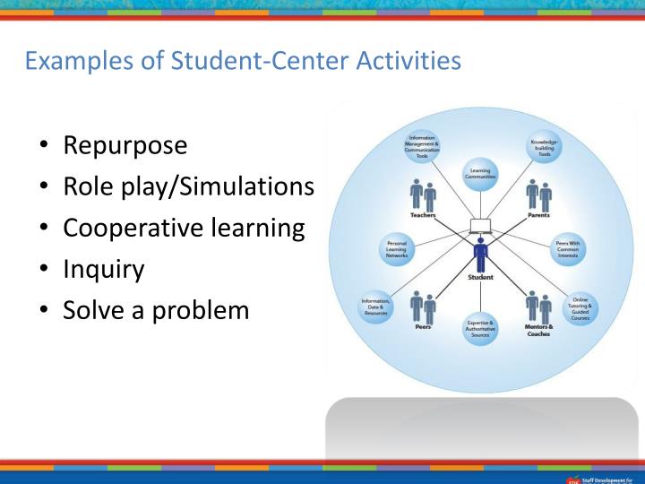 Learning Problem Solving