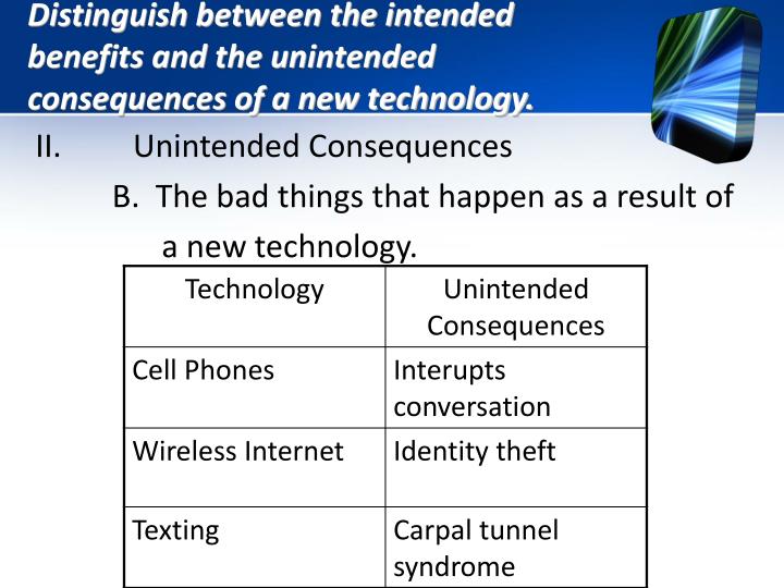 intended benefits and unintended consequences of mining bitcoins