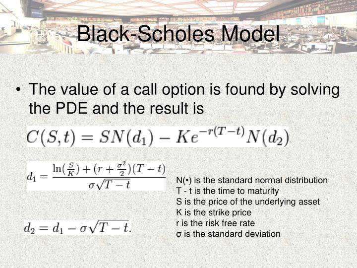 Ppt Financial Derivatives Powerpoint Presentation Id 1550681