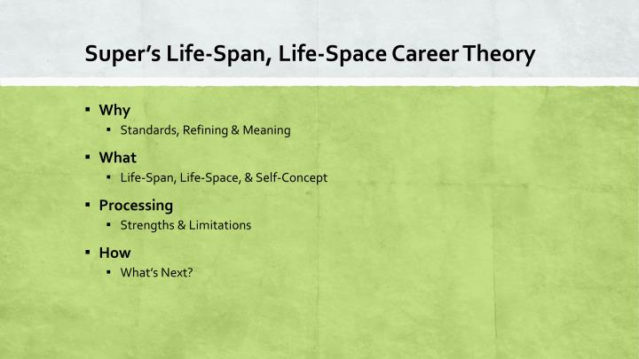 career powerpoint project
