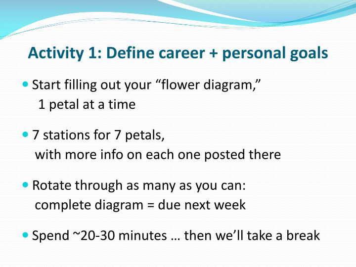 ppt ocn 750 class 6 february 13 work im balance powerpoint presentation id 1561801 ppt ocn 750 class 6 february 13 work im balance powerpoint presentation id 1561801