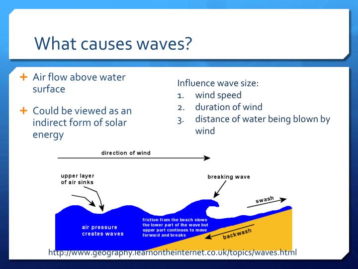 PPT - Wave and Tidal Energy PowerPoint Presentation - ID:1562019