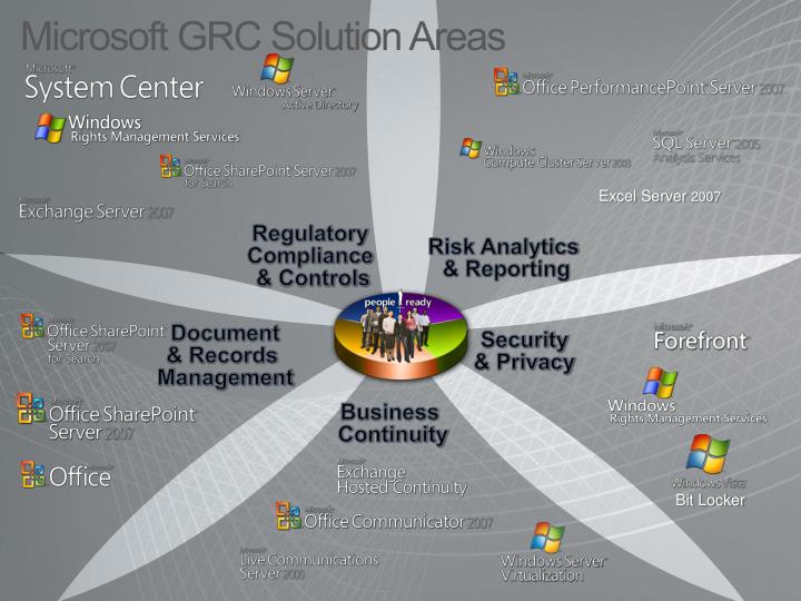 microsoft power suite