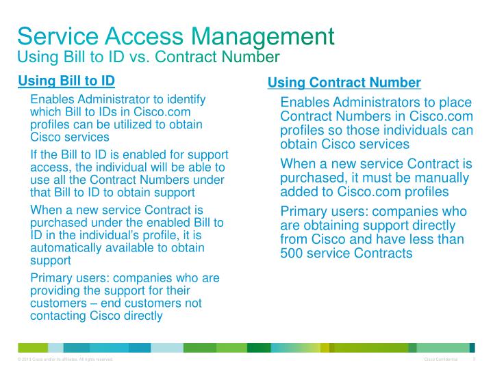 Access And Contract For Services