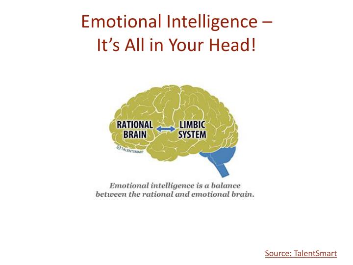 talentsmart emotional intelligence 2.0