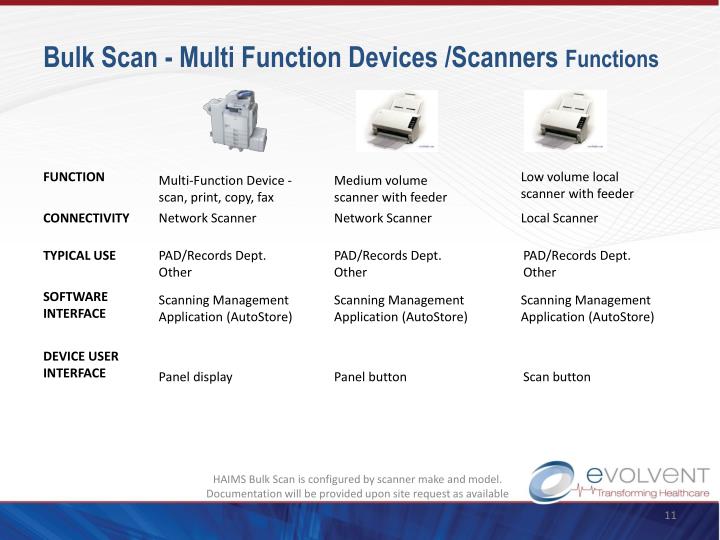 PPT Health Artifact and Image Management Solution (HAIMS) Bulk Scan