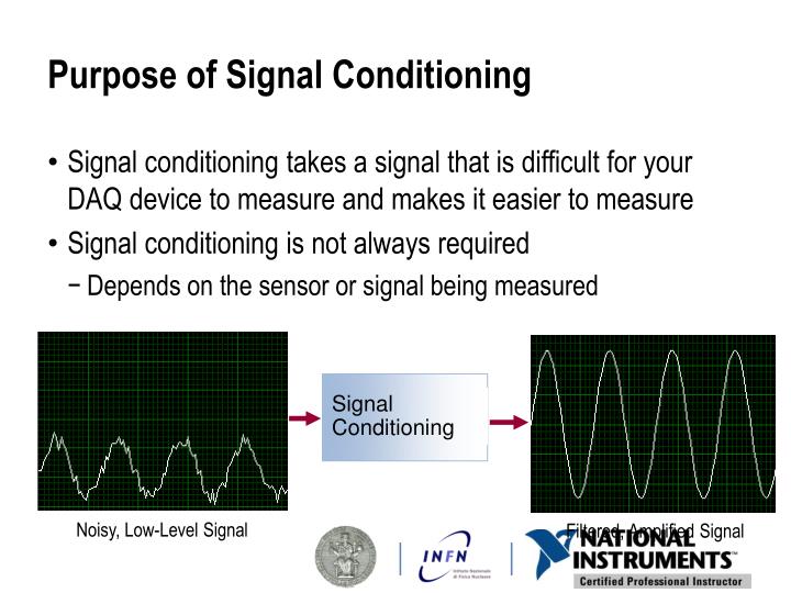 PPT LabVIEW Based SRS Data Acquisition System PowerPoint