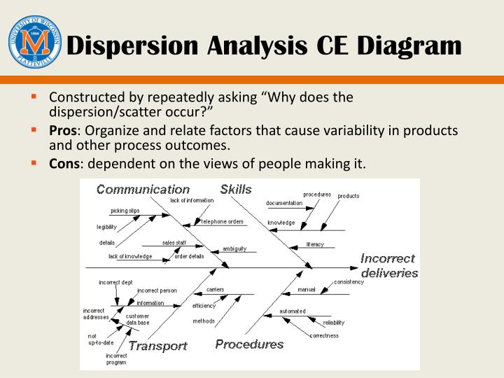 Ppt