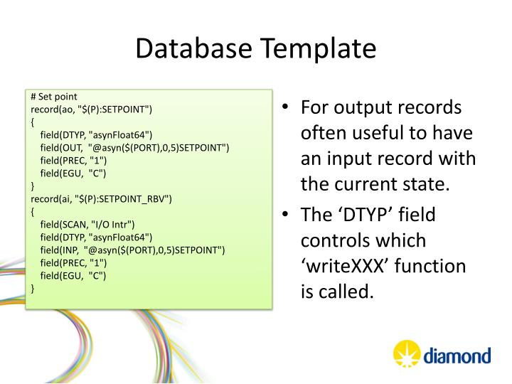 recipe database template
