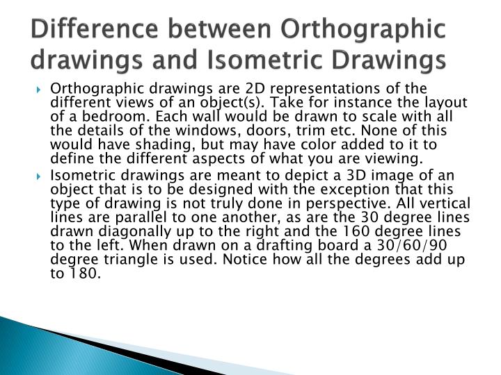 Difference Between Scrabble And Drawing : Ppt unit apply d game design powerpoint presentation