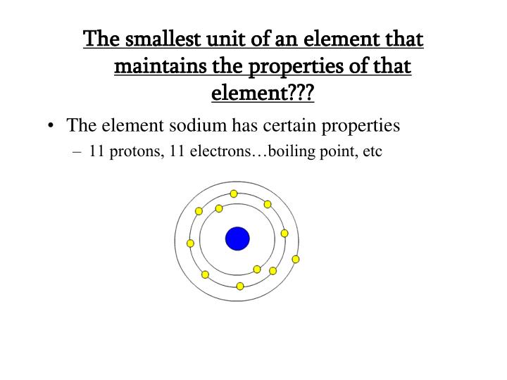 what is the smallest unit of matter what is the smallest unit of matter