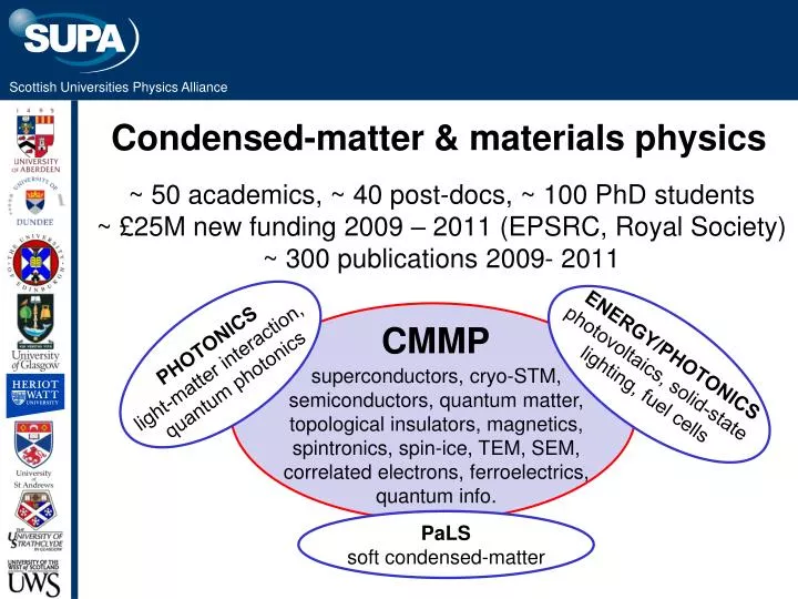 materials coursework physics Gcse physics: coursework (old) this is legacy material - the science is correct but the marks no longer apply the three gcse sciences approached coursework in the. materials coursework physics Gcse physics: coursework (old) this is legacy material - the science is correct but the marks no longer apply the three gcse sciences approached coursework in the.