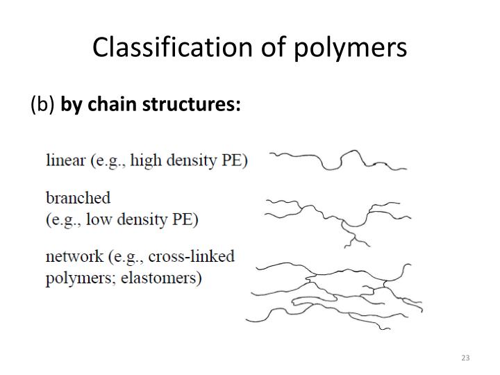 PPT - Polymers PowerPoint Presentation - ID:1587395