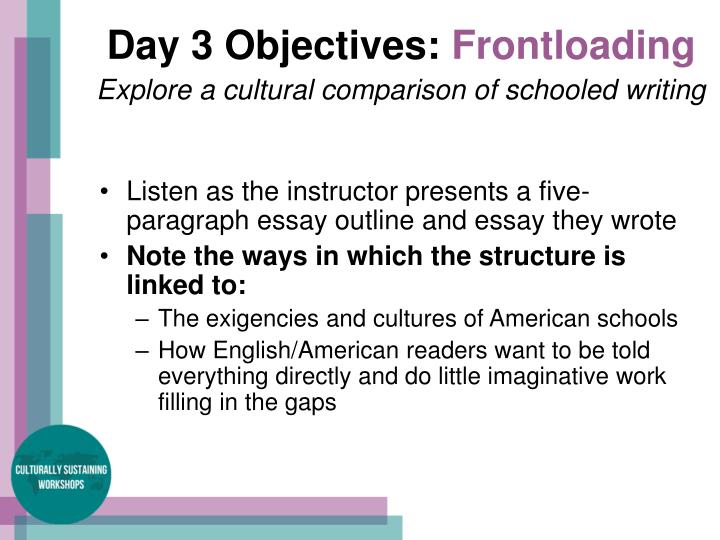 cultural practices 2 essay Additional insights into cross-cultural communication a learning as practice july 2003 essay/cross-cultural. cultural practices 2 essay Additional insights into cross-cultural communication a learning as practice july 2003 essay/cross-cultural.