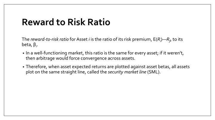 Risk reward ratio options trading