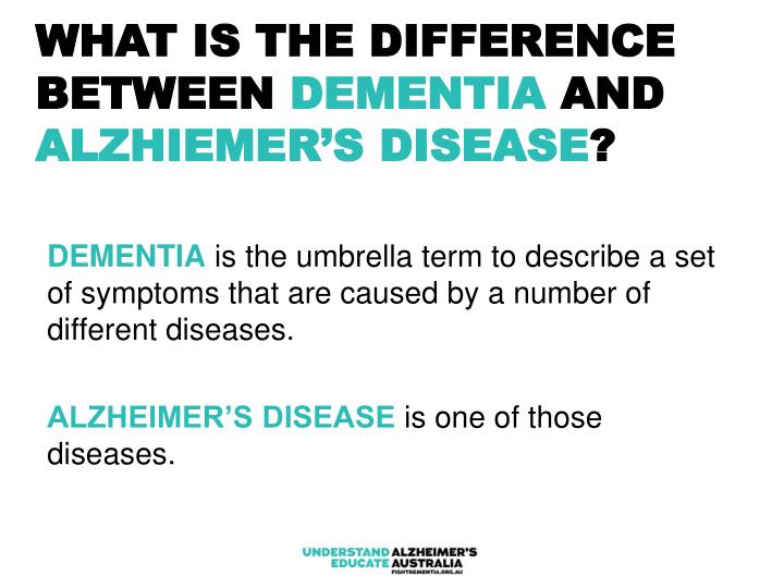 amnestic disorder vs dementia amnestic disorder vs dementia