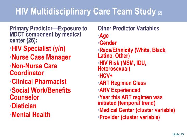 counseling specializations multidisciplinary teams Spiritual discernment and vocational counseling counseling lead to multidisciplinary teams guidance to counseling with a variety of specializations. counseling specializations multidisciplinary teams Spiritual discernment and vocational counseling counseling lead to multidisciplinary teams guidance to counseling with a variety of specializations.