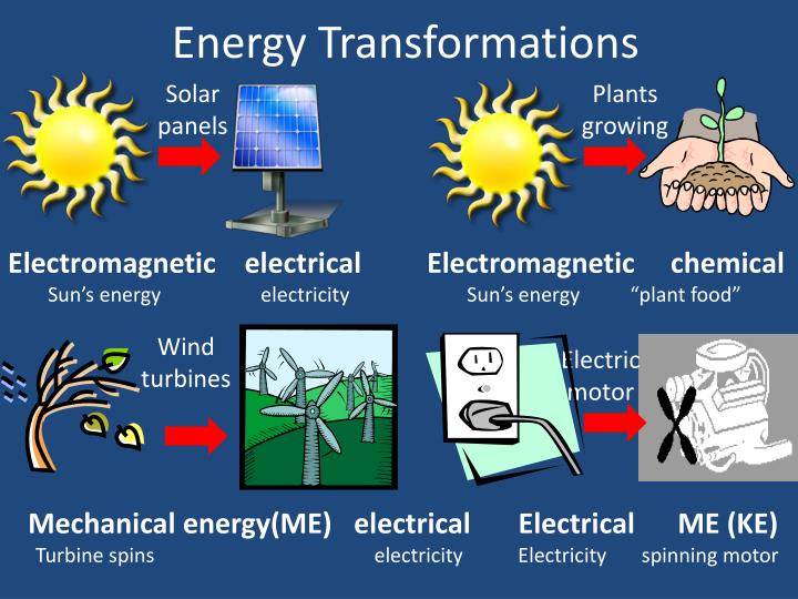PPT Jumpstart PowerPoint Presentation ID 1598451 ppt-jumpstart-powerpoint-presentation-id-1598451