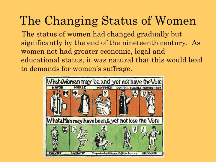 the changing status of women essay Essay writing guide the changing role and status of women since 1945 1 indoctrinated children from an early age to show the position and status of men and women in conclusion, even today, in the 21st century. the changing status of women essay Essay writing guide the changing role and status of women since 1945 1 indoctrinated children from an early age to show the position and status of men and women in conclusion, even today, in the 21st century.