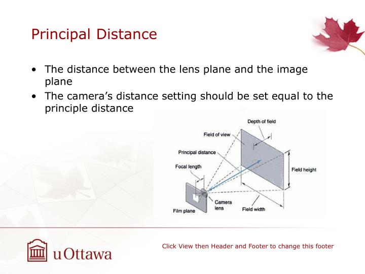 PPT Principles of Photogrammetry PowerPoint Presentation ID1606639