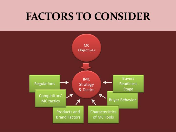 factors to consider when planning awareness This study is one of the first to examine the effects of factors related to family planning on the awareness of sexual and reproductive healthcare. factors to consider when planning awareness This study is one of the first to examine the effects of factors related to family planning on the awareness of sexual and reproductive healthcare.