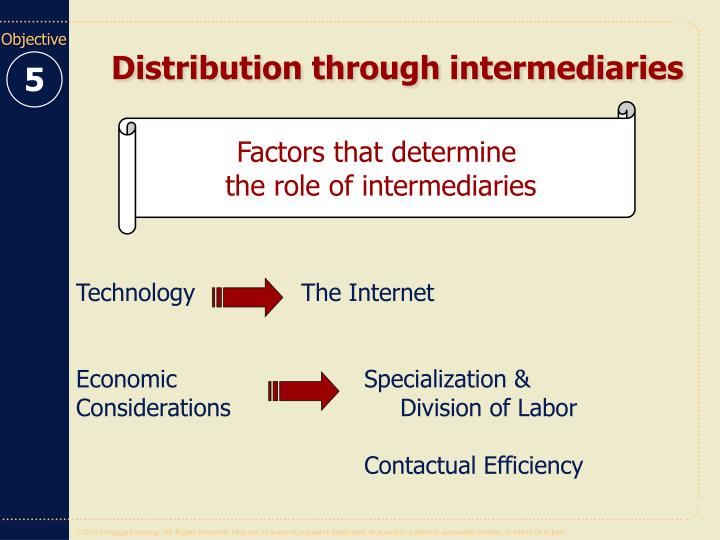 Intermediaries in distribution channel