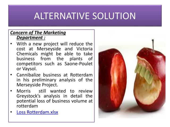 victoria chemical plc b the merseyside and rotterdam project Victoria chemicals plc (b): the merseyside and rotterdam projects case solution, victoria chemicals plc (b) introduction victoria chemical is the. victoria chemical plc b the merseyside and rotterdam project Victoria chemicals plc (b): the merseyside and rotterdam projects case solution, victoria chemicals plc (b) introduction victoria chemical is the.