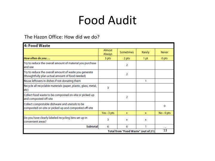 PPT - Webinar Instructions PowerPoint Presentation - ID:1611895