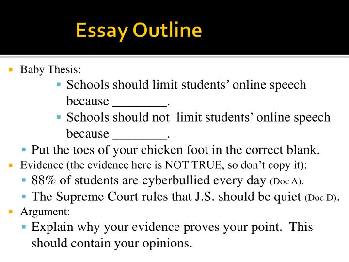 Essay outline online
