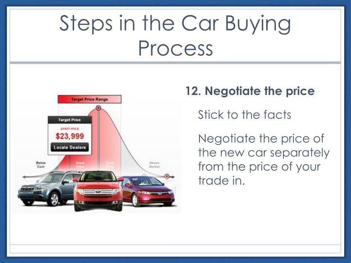 PPT Buying a Car PowerPoint Presentation ID1614707