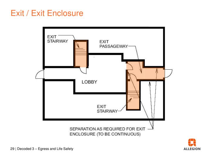 PPT Decoded 3 Egress and Life Safety PowerPoint Presentation ID