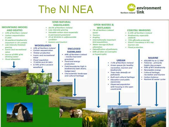 England biodiversity strategy towards adaptation to climate change