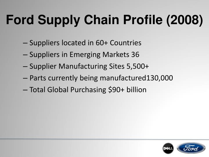 an analysis of the supply chain strategy of the ford motor company Ford motor company- supply chain strategy case solution, ford motor company- supply chain strategy case solution problem statement this case discusses the five year. an analysis of the supply chain strategy of the ford motor company Ford motor company- supply chain strategy case solution, ford motor company- supply chain strategy case solution problem statement this case discusses the five year.