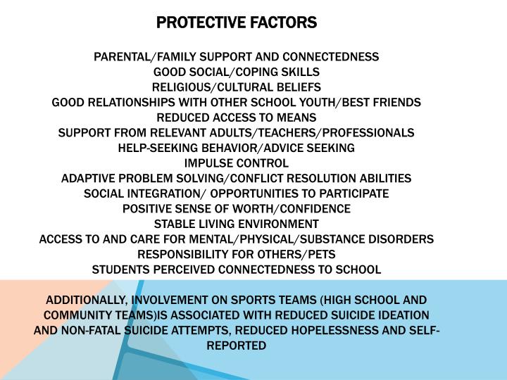 suicide prevention factors protective ppt powerpoint presentation