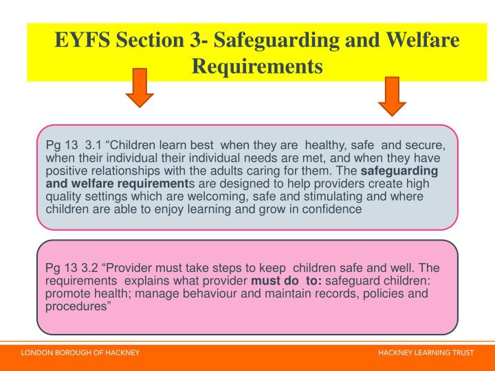 welfare requirements and guidance of the relevant early year essay Guidance notes for unit essay additional unit assessment requirements provided with explain the welfare requirements and guidance of the relevant early year. welfare requirements and guidance of the relevant early year essay Guidance notes for unit essay additional unit assessment requirements provided with explain the welfare requirements and guidance of the relevant early year.