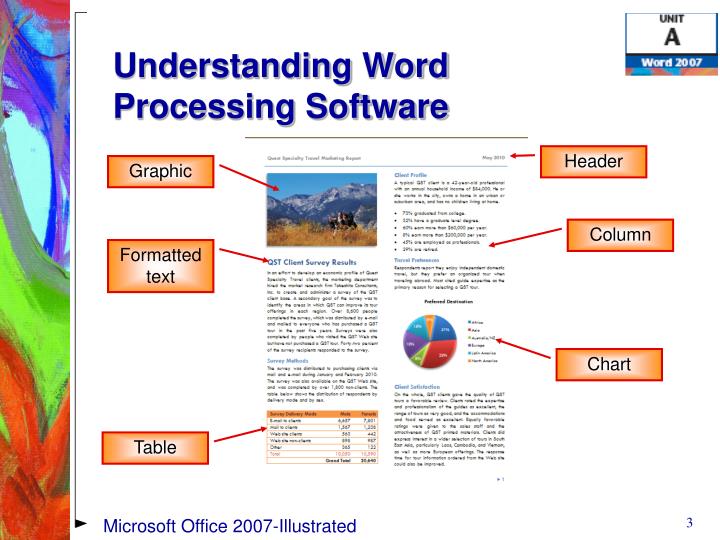 PPT Review on Word 2007 PowerPoint Presentation ID1630412