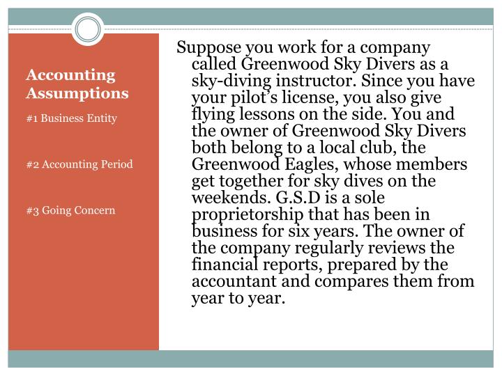 accounting entity Recent tqas clarify certain terms related to the definition of public business entity, as not all conduit bonds fit the characteristics that subject nfps to these requirements. accounting entity Recent tqas clarify certain terms related to the definition of public business entity, as not all conduit bonds fit the characteristics that subject nfps to these requirements.
