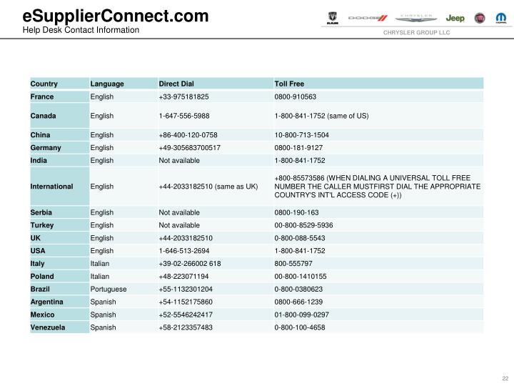 Chrysler Application Process 28 Images Chrysler Hiring Process