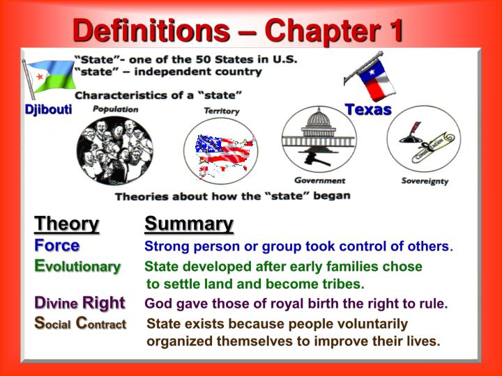 Government terms dictionary